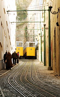 trams in tight places trams in tight places