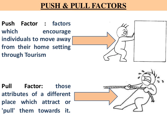 push factor definition